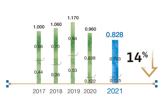 20220420092709_239769